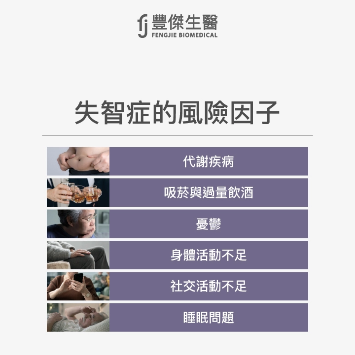 失智症的風險因子：代謝疾病、吸菸與過量飲酒、憂鬱、身體活動不足、社交活動不足、睡眠問題、其他因素
