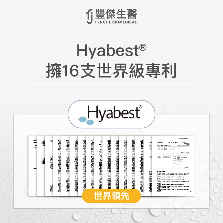 Hyabest®擁16支世界級專利