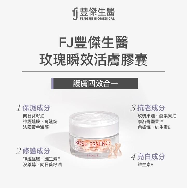 豐傑時空膠囊功效：保濕成分、抗老成分、修護成分、亮白成分