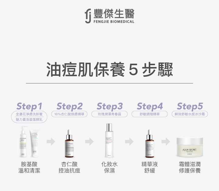 油痘肌保養5步驟:金盞花卸妝蜜/魅力費洛蒙潔顏乳>18%杏仁酸換膚精華>玫瑰潤澤青春露>舒敏調理精華>瞬效舒敏水感冰沙霜