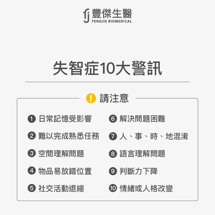 10大失智症警訊：日常生活的記憶受影響、計劃或解決問題的困難、難以完成過去熟悉任務、人、事、時、地的混淆、視覺影像和空間理解問題、語言理解上有問題、物品容易放錯位置、判斷力或決策能力下降、社交活動退縮、情緒或人格改變