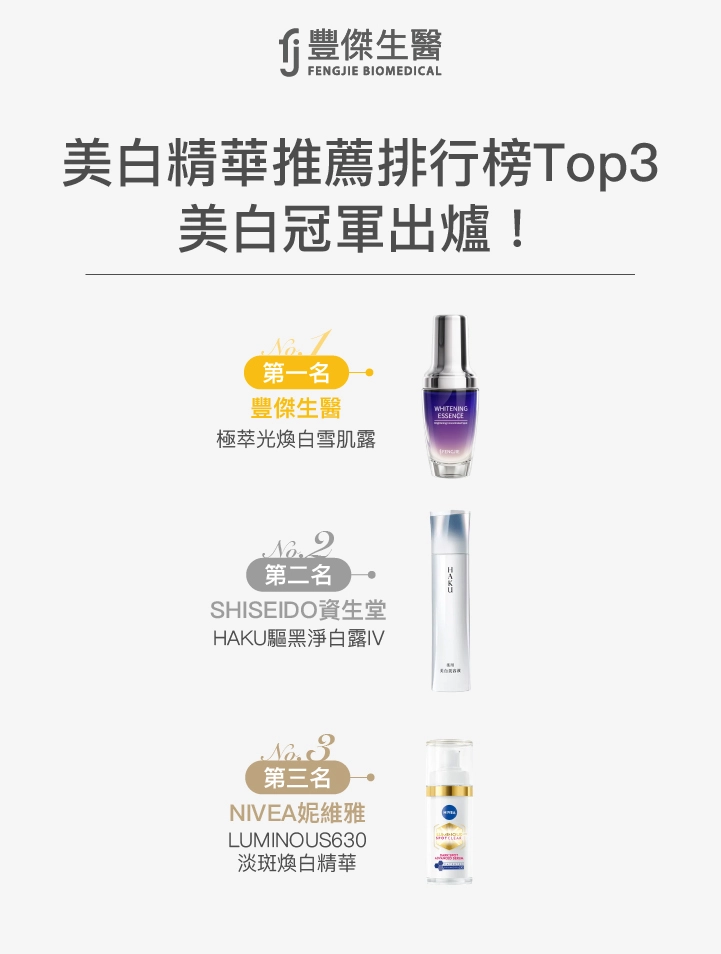 美白精華推薦排行榜Top3