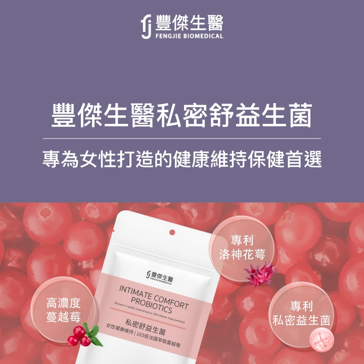 豐傑生醫私密益生菌介紹
