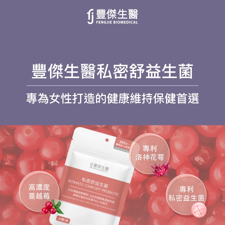 豐傑生醫私密益生菌介紹